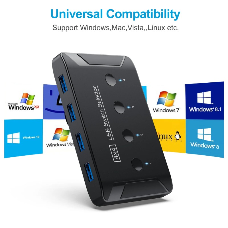 Desk Setup Usb Hub - KVM-переключатель USB 3.0 на 4 входа/4