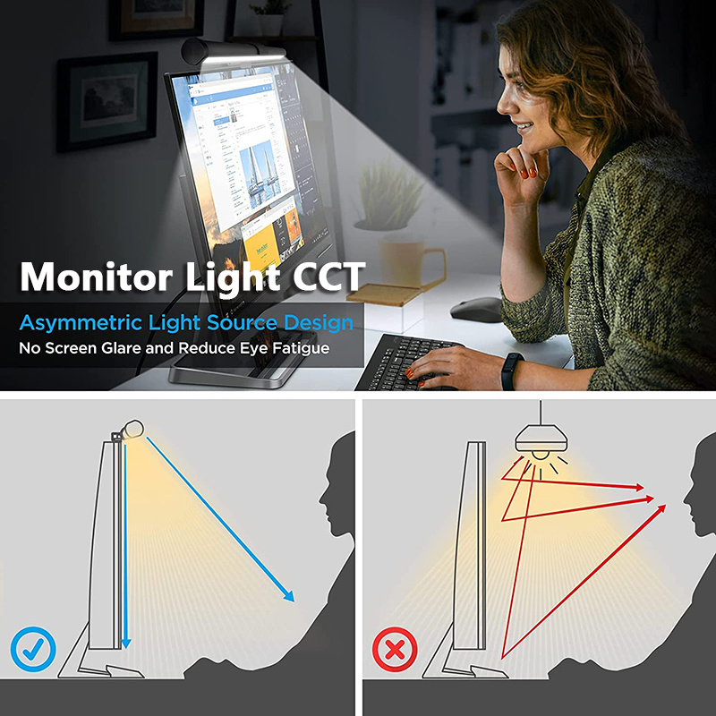 Подвесная панель освещения экр – обзор и цена Led Desk Light Usb