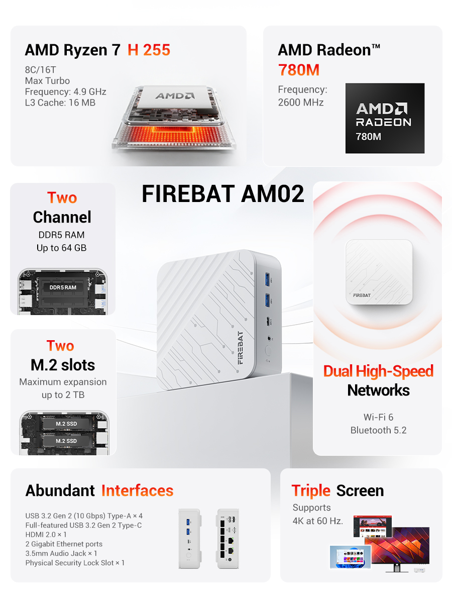 Мини-ПК FIREBAT AM02 AMD Ryzen – обзор и цена Amd Cpu Ryzen 7