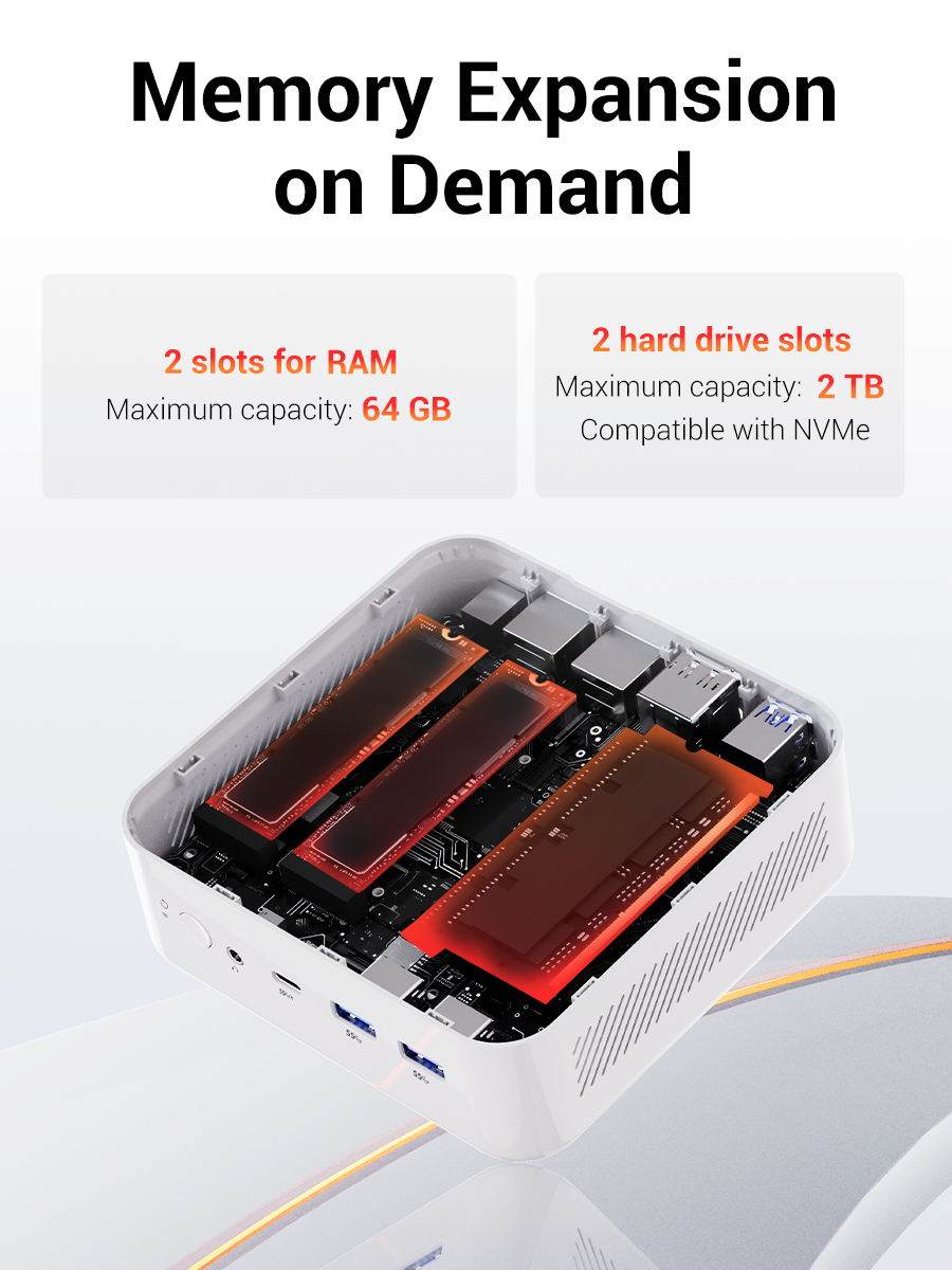 Мини-ПК FIREBAT AM02 AMD Ryzen – обзор и цена Amd Cpu Ryzen 7