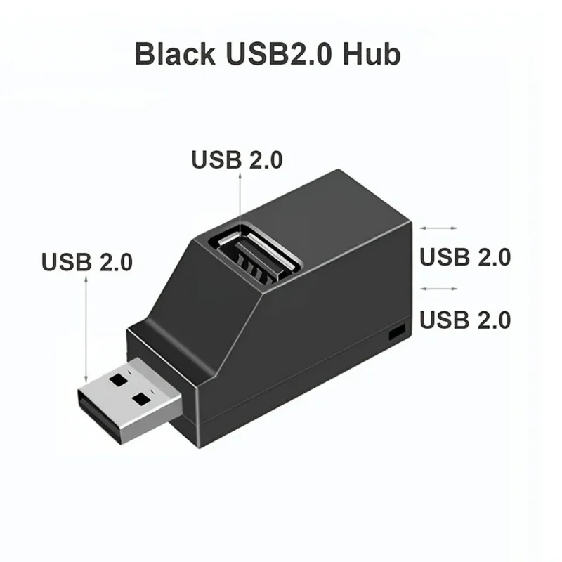 USB-хаб с 3 портами (USB 3.0/2 – обзор и цена Desk Setup Usb Hub