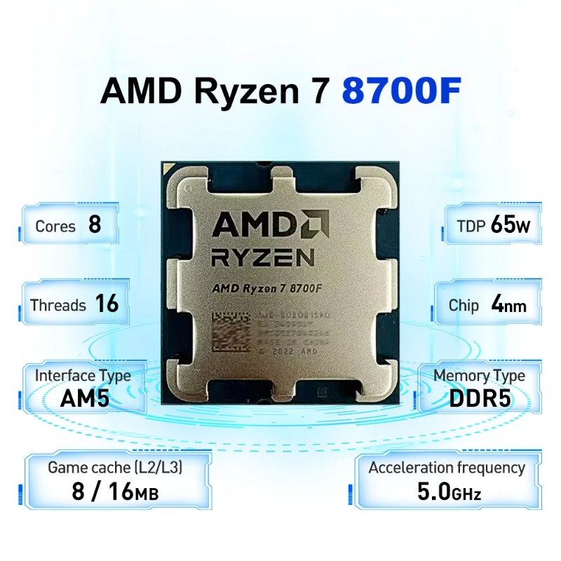 16-поточный настольный процесс – обзор и цена Amd Cpu Ryzen 7