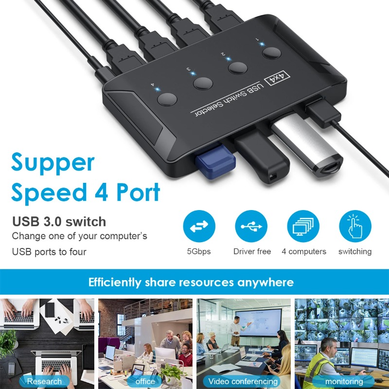 KVM-переключатель USB 3.0 на 4 – обзор и цена Desk Setup Usb Hub