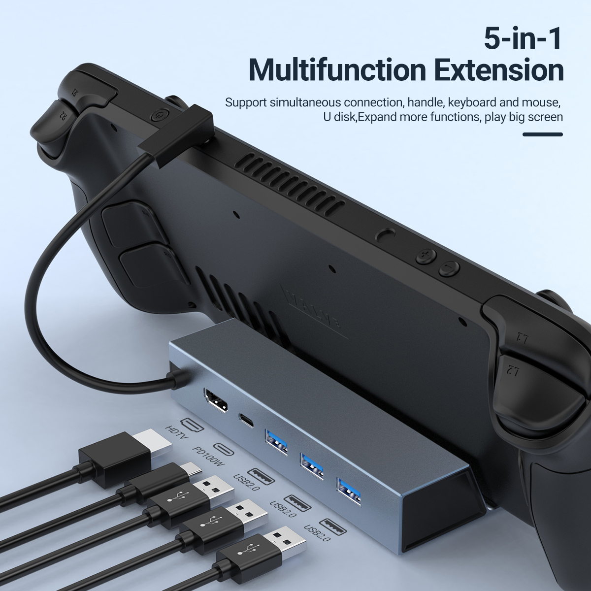 Многофункциональный USB-C игро – обзор и цена Desk Setup Usb Hub