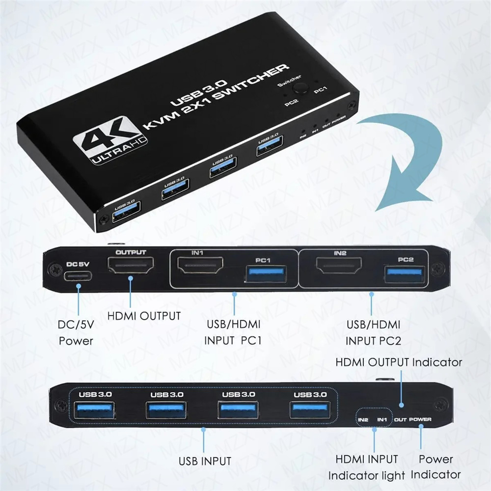 KVM-переключатель 4K 60 Гц, US – обзор и цена Desk Setup Usb Hub