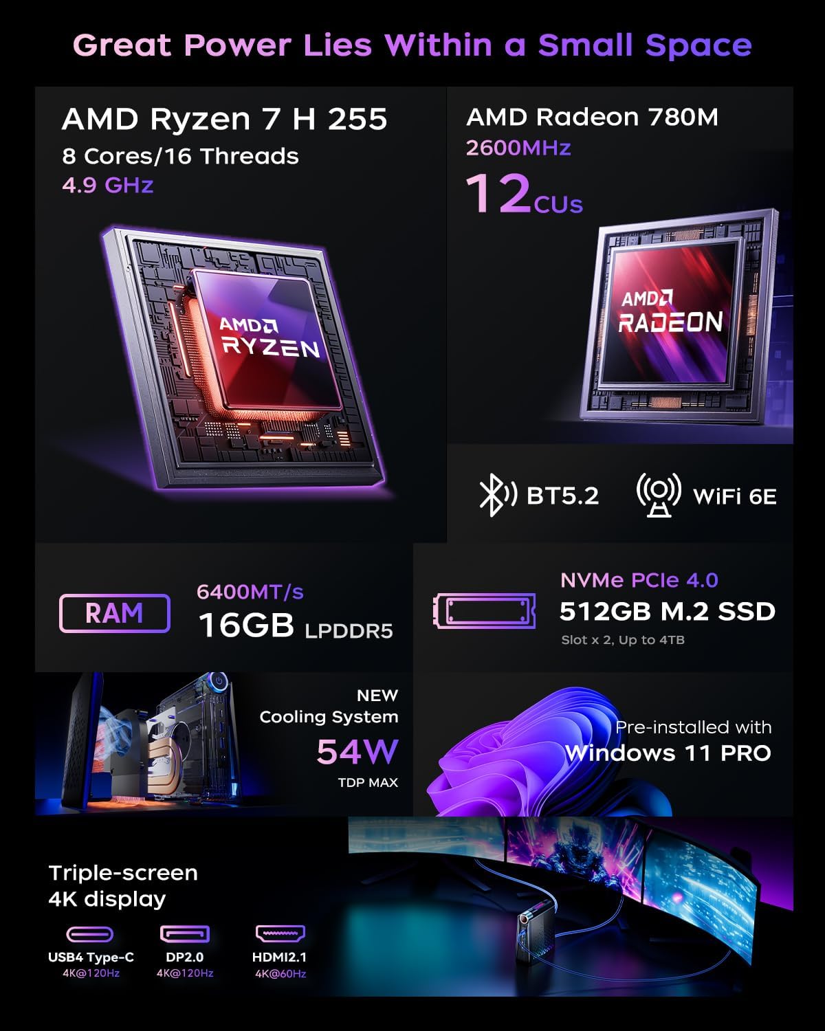 Игровой мини-ПК KAMRUI Ryzen 7 – обзор и цена Amd Cpu Ryzen 7