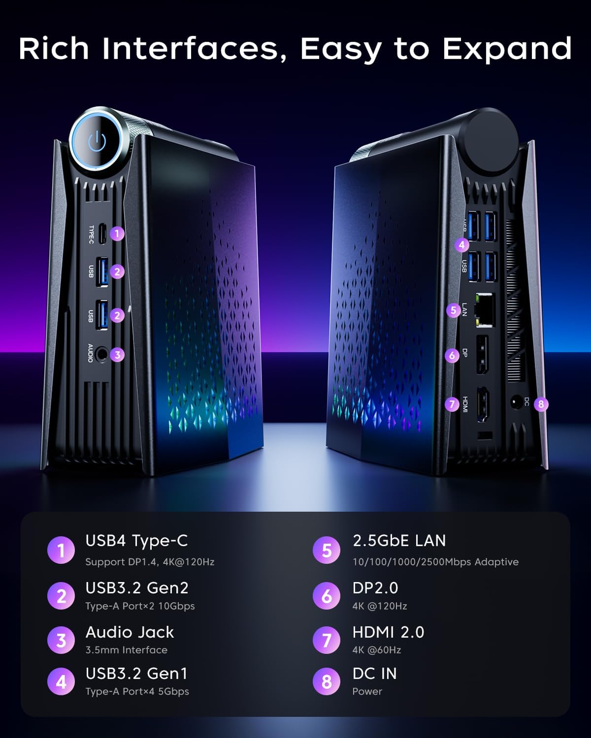 Игровой мини-ПК KAMRUI Ryzen 7 – обзор и цена Amd Cpu Ryzen 7