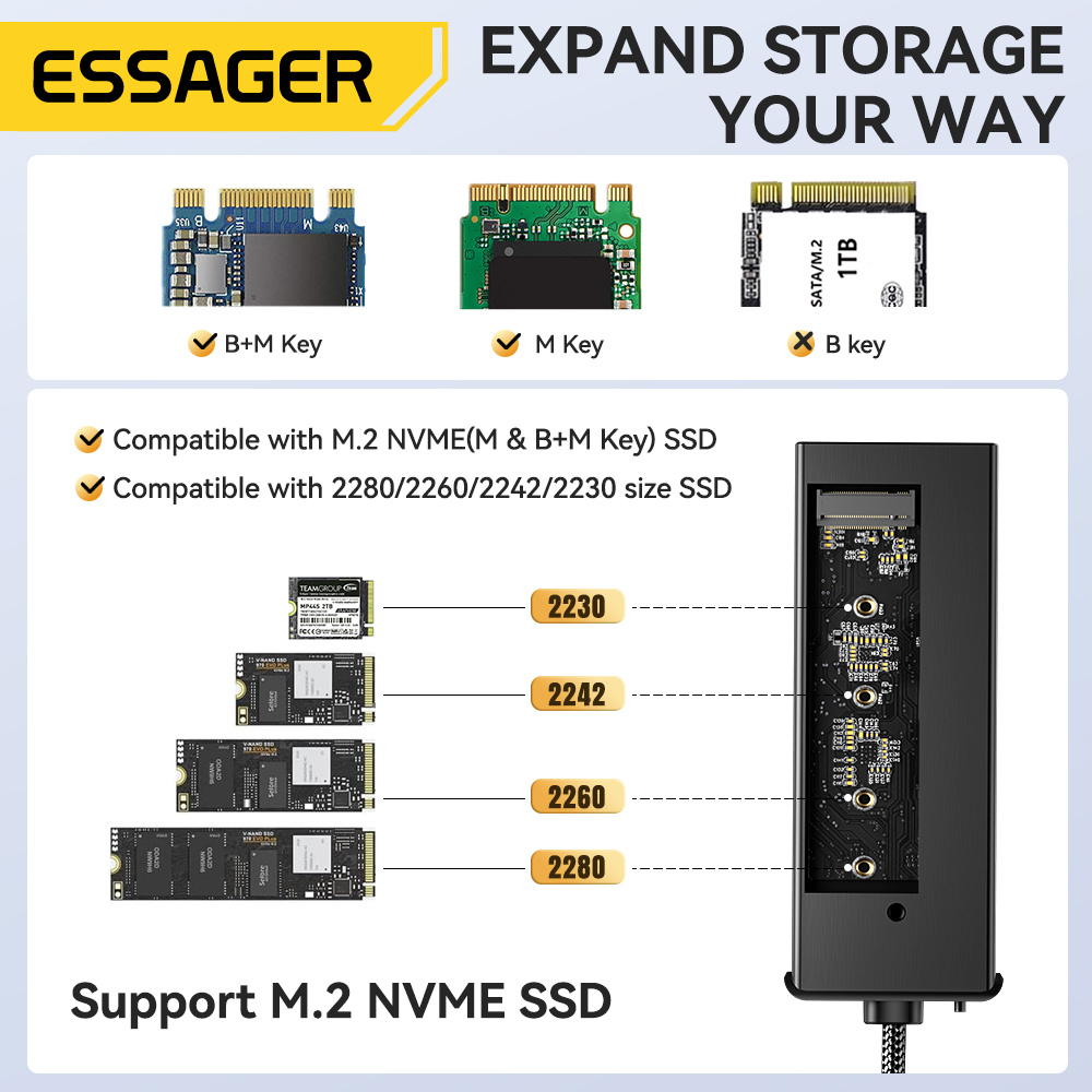 Essager USB C Hub с корпусом ж – обзор и цена Desk Setup Usb Hub