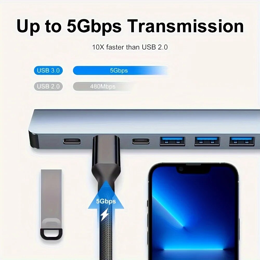 USB-хаб 2-в-1 с 7 портами USB  – обзор и цена Desk Setup Usb Hub