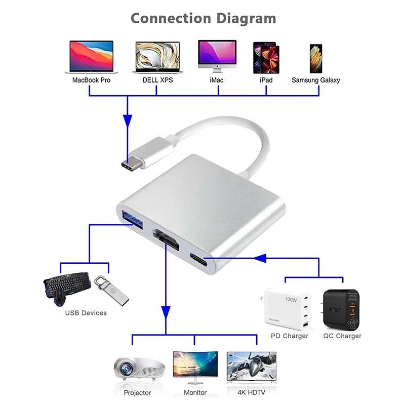 Адаптер 3-в-1 Type-C на HDMI,  – обзор и цена Desk Setup Usb Hub